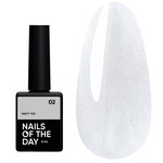 Hybride top NAILSOFTHEDAY Party top 02 transparant met een delicate glans 10 ml