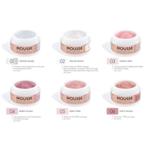 Гель для наращивания Victoria Vynn 06 Dirty Blush / 50 мл - Фото №4