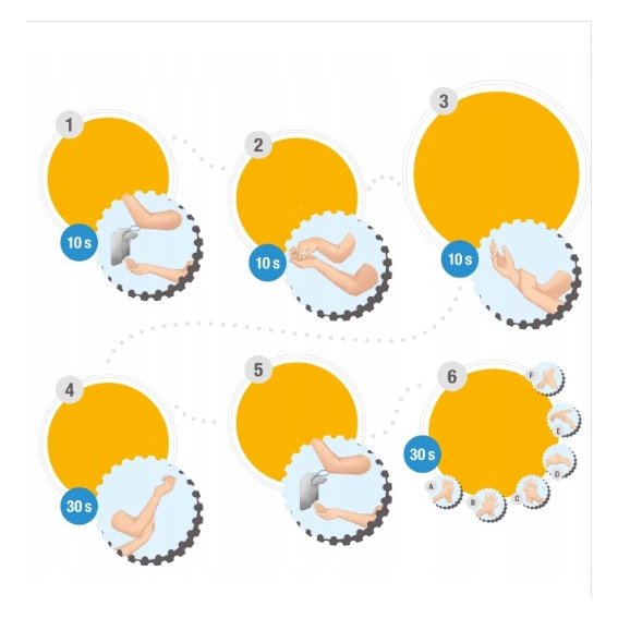 Aba Group Sterilhand Handdesinfectiemiddel 250 ml - Фото №3