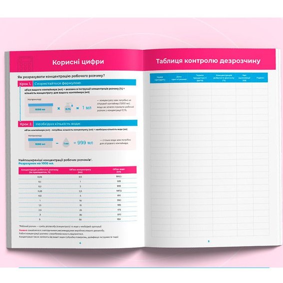Kundenbuch & Kontrollbuch der Sterilisation MICROSTOP - Фото №4